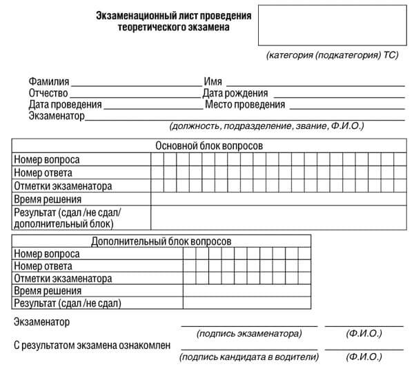 купить лист сдачи теоретического экзамена ПДД в Темрюке